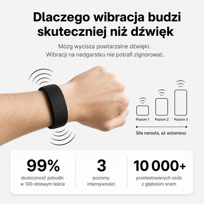 Budzik Wibracyjny z Delikatnymi Wibracjami Cichy Alarm