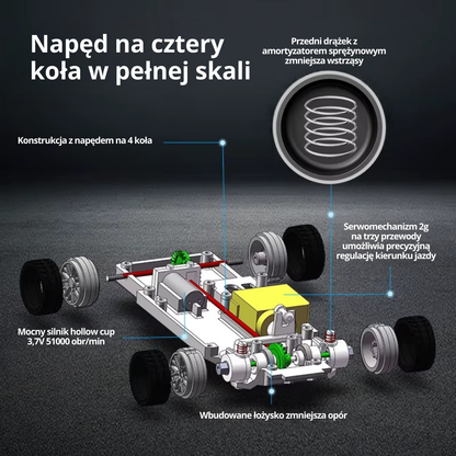 Driftek Pro | Mini RC Car with Enhanced Power for Ultimate Fun