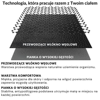 GroundFlow | Mata do Przywracania Balansu Energetycznego z Naturalnych Materiałów | Idealna do Relaksu i Medytacji