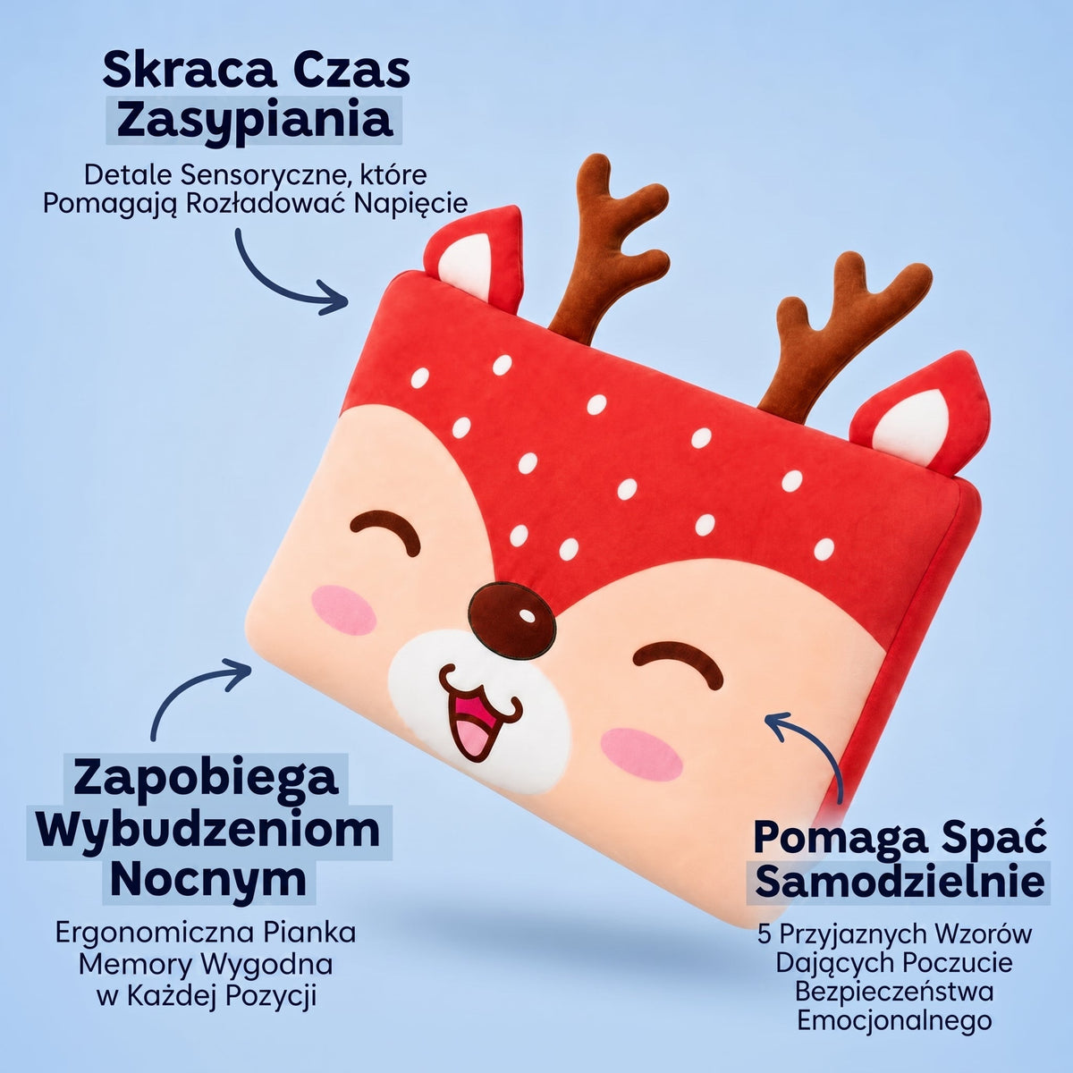 Interaktywna Zabawka dla 3-latka z Dźwiękami i Światłami | Edukacyjne Zabawki Interaktywne dla Dzieci