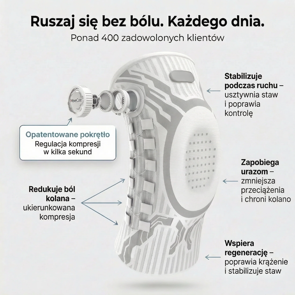 Knevro™ | Stabilizująca Orteza Kolana z Systemem Smart Knob | Wsparcie i Komfort dla Aktywności Sportowych
