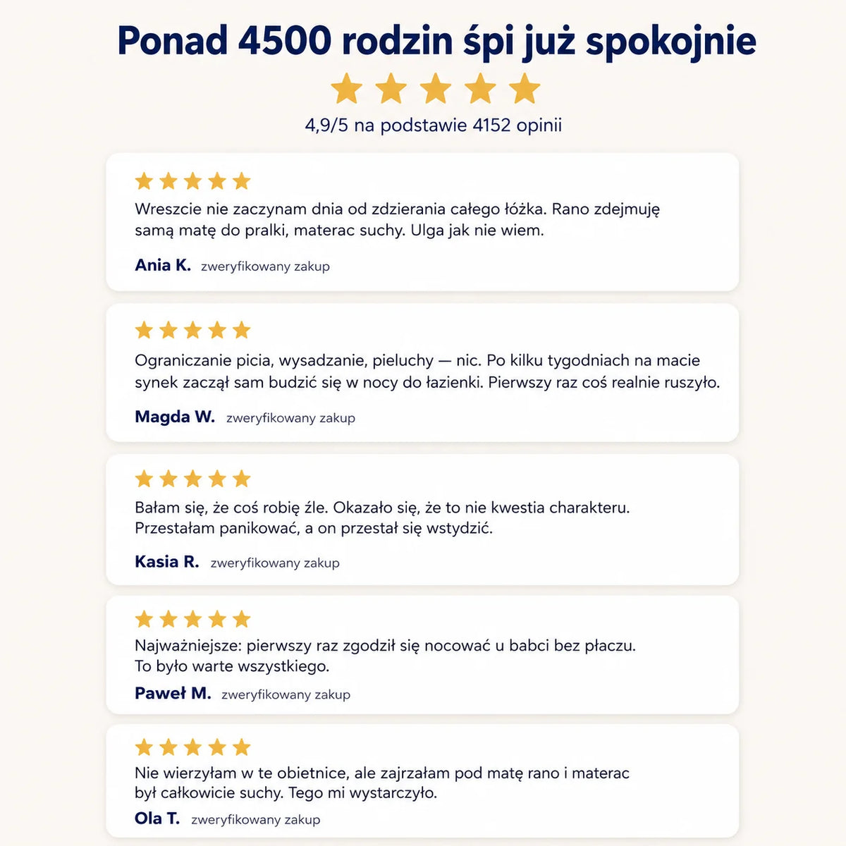 Mata Treningowa z Wodoodporną Powierzchnią Dla Dzieci Suchanocka
