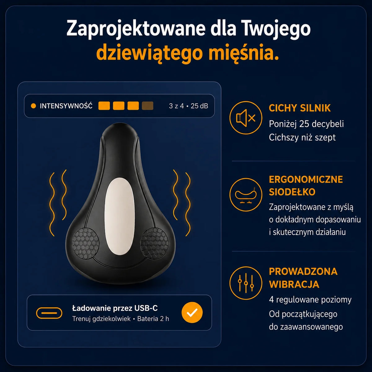 Nudea | Męskie Urządzenie do Wydajności z Zaawansowaną Technologią | Optymalizacja dla Lepszej Kontroli