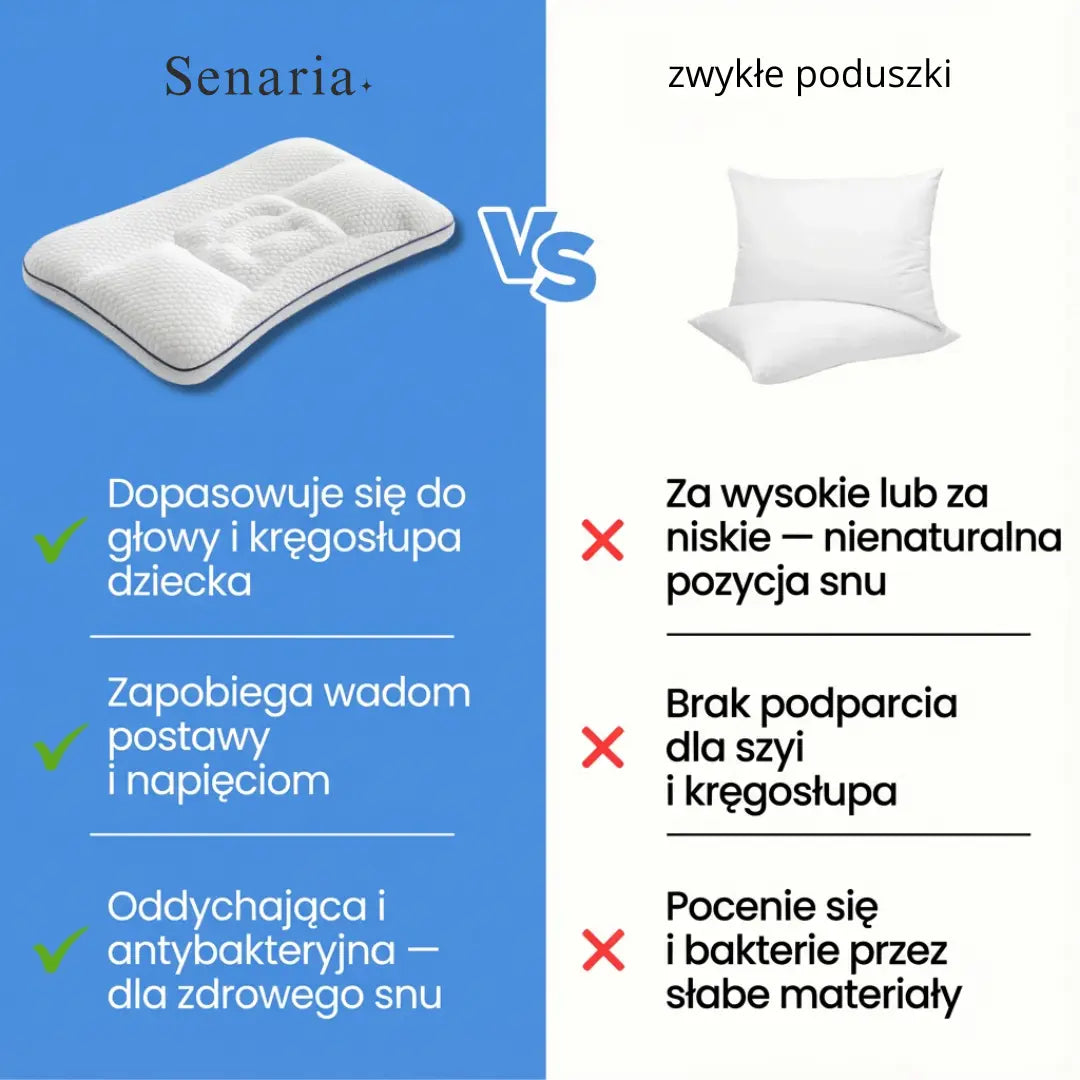 OrtoSen Slim | Dziecięce Wkładki Ortopedyczne z Antypoślizgową Powierzchnią | Wsparcie dla Prawidłowego Rozwoju Stóp