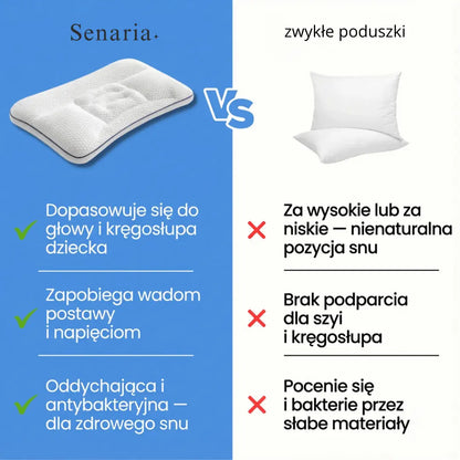 OrtoSen Slim | Dziecięce Wkładki Ortopedyczne z Antypoślizgową Powierzchnią | Wsparcie dla Prawidłowego Rozwoju Stóp