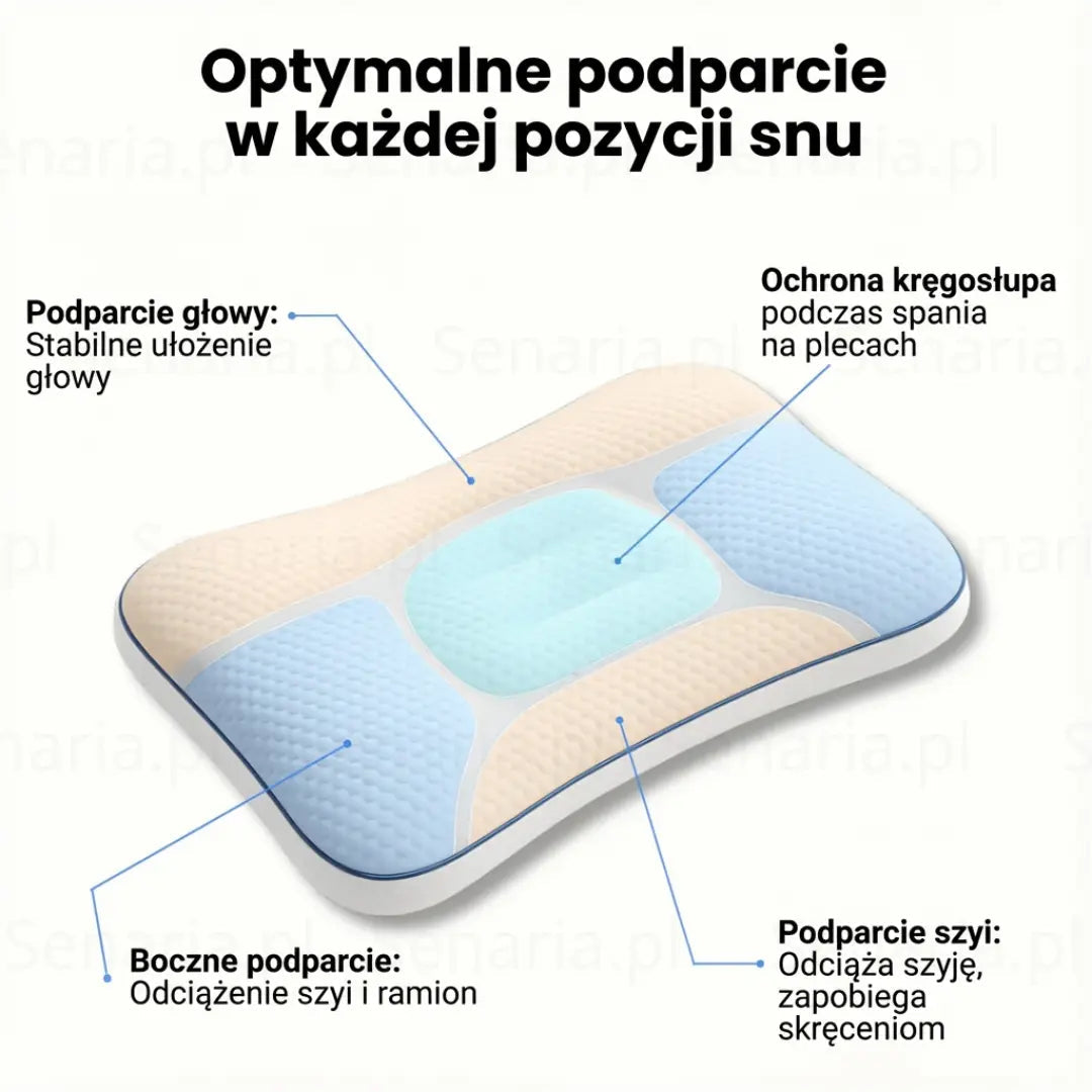 OrtoSen Slim | Dziecięce Wkładki Ortopedyczne z Antypoślizgową Powierzchnią | Wsparcie dla Prawidłowego Rozwoju Stóp