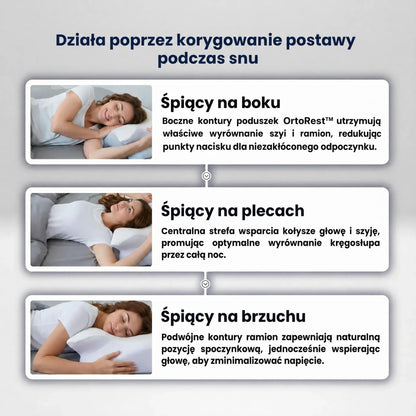 Poduszka Ergonomiczna Do Spania z Pianką Pamięciową - Innowacyjny Kształt Motyla dla Wygodnego Snu