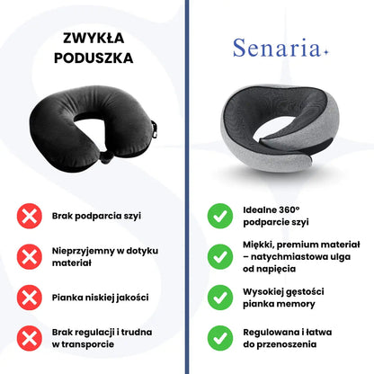Poduszka Podróżna na Szyję z Ergonomicznym Wsparciem | Idealna dla Komfortu w Podróży