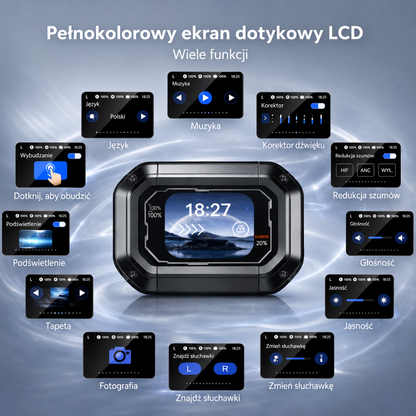 Słuchawki Bezprzewodowe AI z Tłumaczeniem w Czasie Rzeczywistym