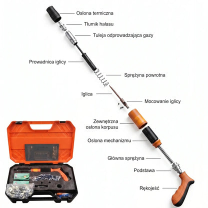 Uniwersalny Pistolet Montażowy z Ergonomicznym Uchwytem