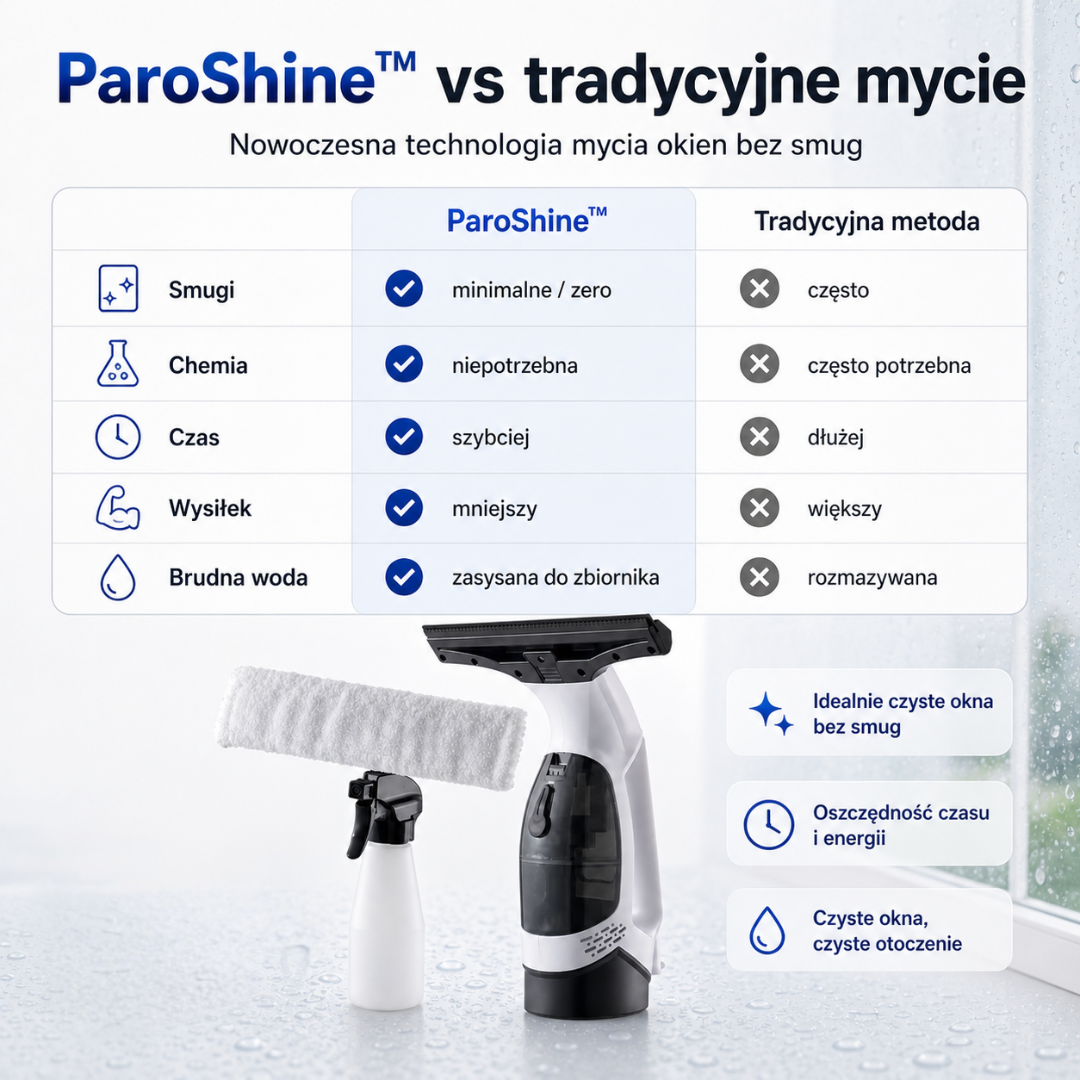 Urządzenie do Mycia Okien z Technologią Parową
