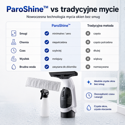 Urządzenie do Mycia Okien z Technologią Parową
