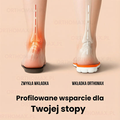 Orthomax Opedyczne do Butów z Ergonomicznym Wsparciem | Komfort i Amortyzacja dla Zdrowia Stóp
