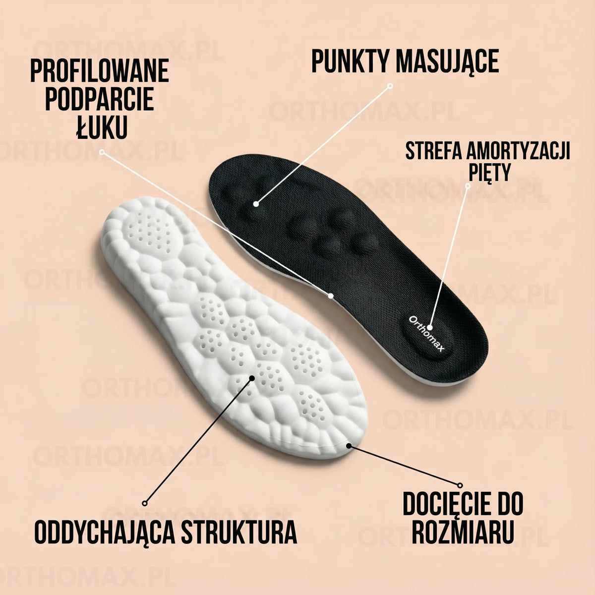 Orthomax Opedyczne do Butów z Ergonomicznym Wsparciem | Komfort i Amortyzacja dla Zdrowia Stóp