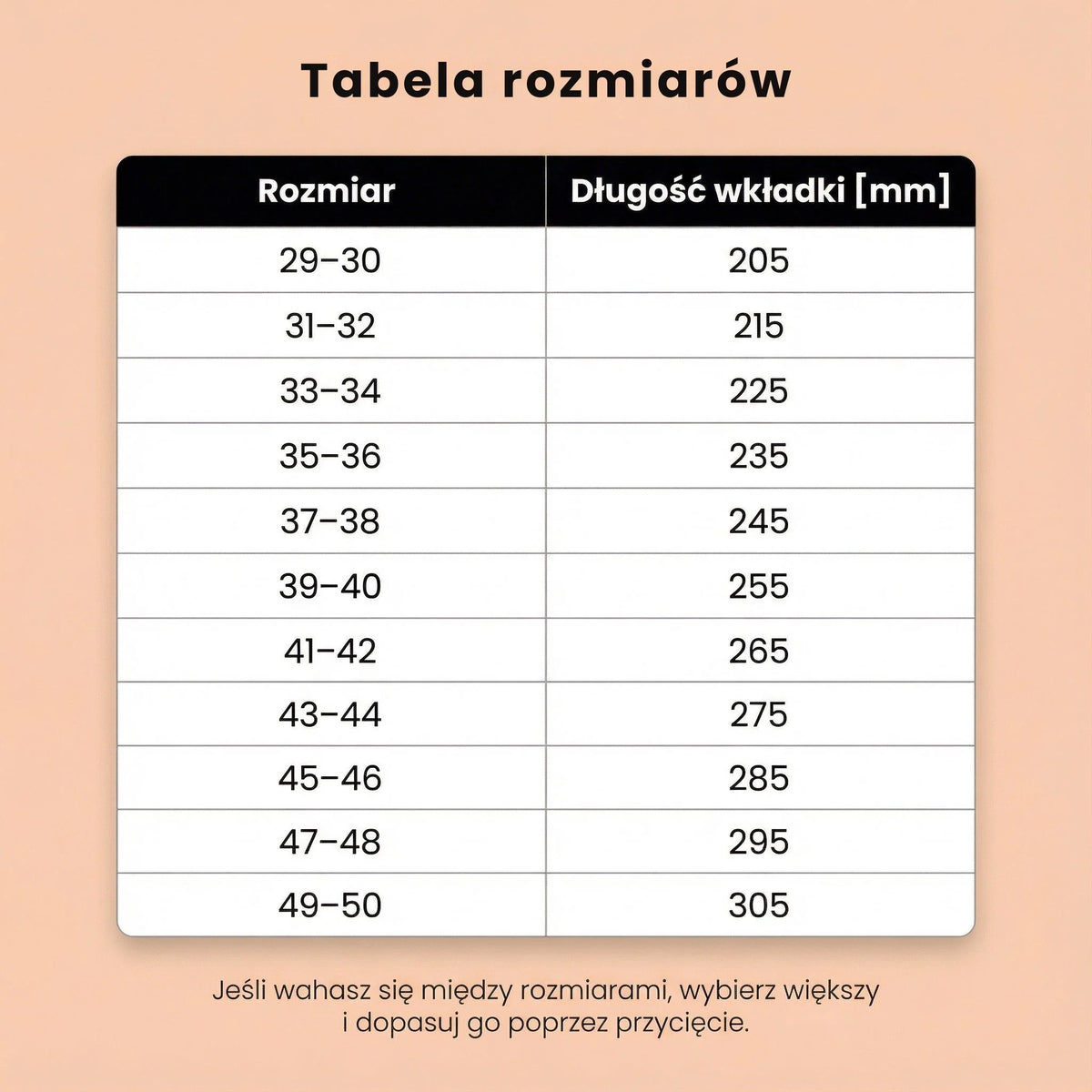 Orthomax Opedyczne do Butów z Ergonomicznym Wsparciem | Komfort i Amortyzacja dla Zdrowia Stóp