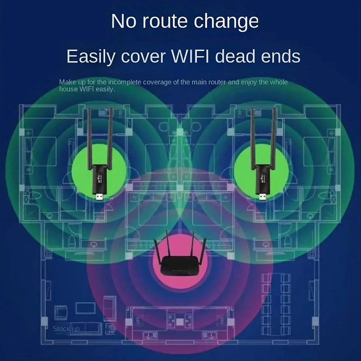 Wzmacniacz Wi-Fi 300 Mbps | Mocny Wzmacniacz Sygnału Wi-Fi z Zasilaniem USB | Stabilne Połączenie dla Domu