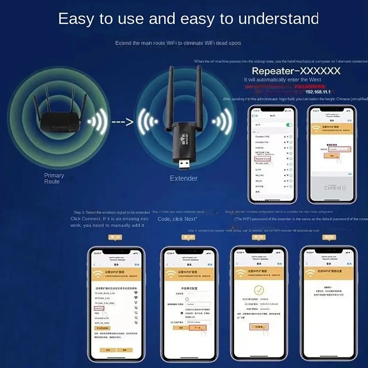 Wzmacniacz Wi-Fi 300 Mbps | Mocny Wzmacniacz Sygnału Wi-Fi z Zasilaniem USB | Stabilne Połączenie dla Domu