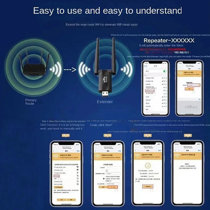 Wzmacniacz Wi-Fi 300 Mbps | Mocny Wzmacniacz Sygnału Wi-Fi z Zasilaniem USB | Stabilne Połączenie dla Domu