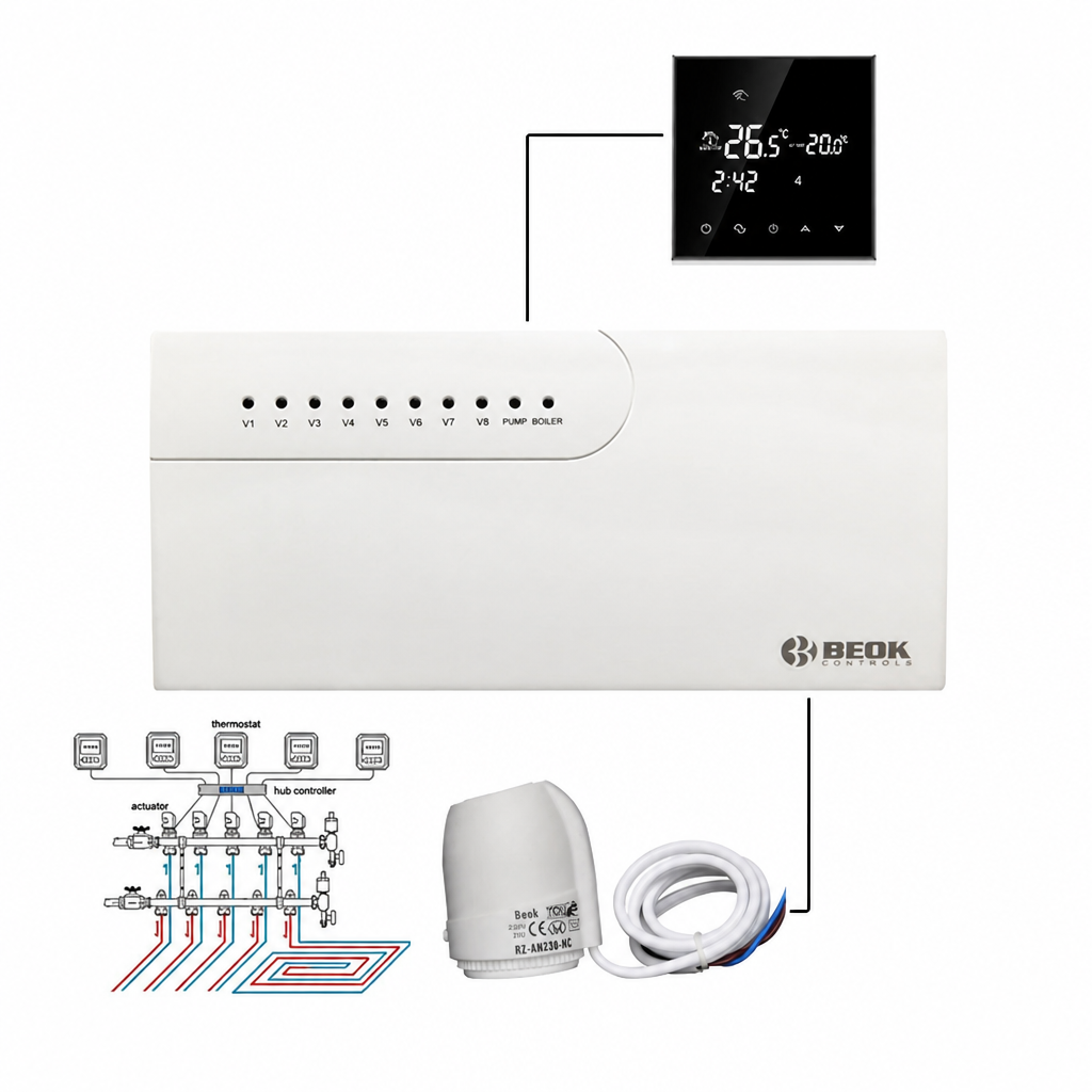 Inteligentny Termostat WiFi Elektroniczny do Ogrzewania Pokojowego 8 Stref - 1