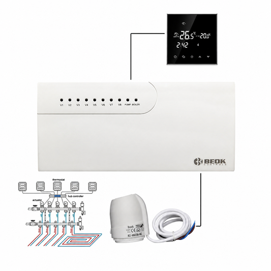 Inteligentny Termostat WiFi Elektroniczny do Ogrzewania Pokojowego 8 Stref - 1