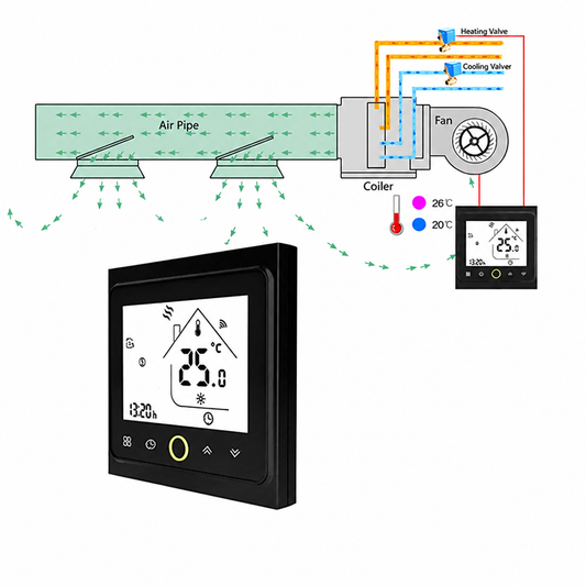 Inteligentny Elektroniczny WiFi Termostat Pokojowy do Klimatyzacji - 1