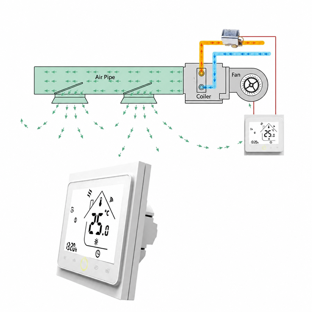 Inteligentny Elektroniczny WiFi Termostat Pokojowy do Klimatyzacji - 2